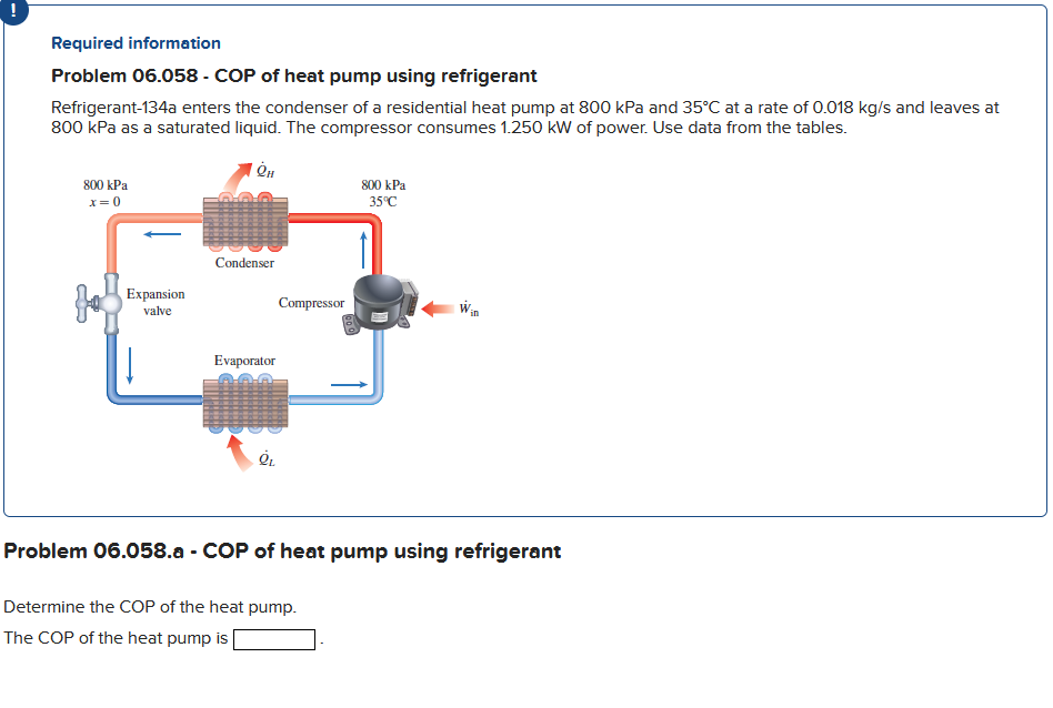 Required information Problem 0 6 . 0 5 8 - COP of