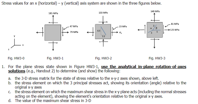 Stress values for an x ( horizontal ) - y (