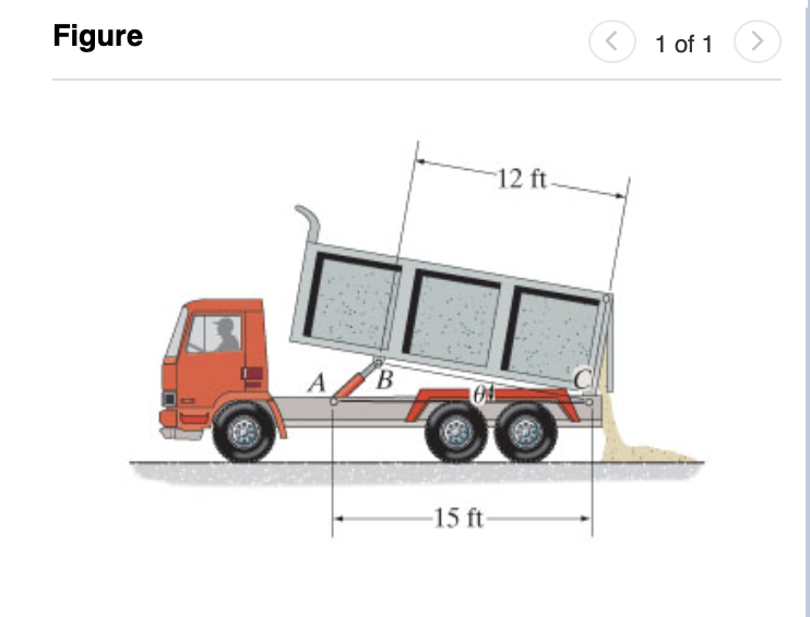 If the hydraulic cylinder AB is extending at a