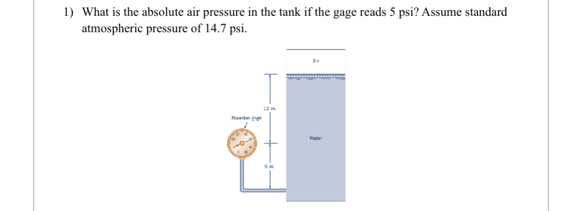 What is the absolute air pressure in the tank if