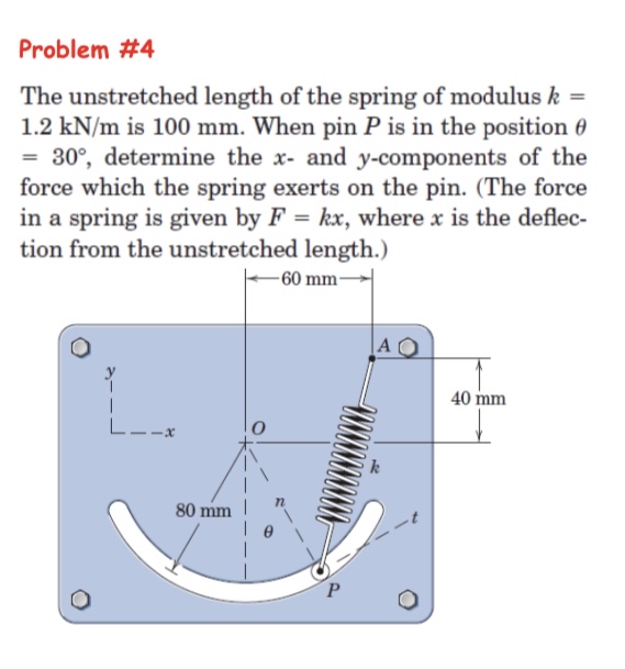 Problem # 4 The unstretched length of the spring
