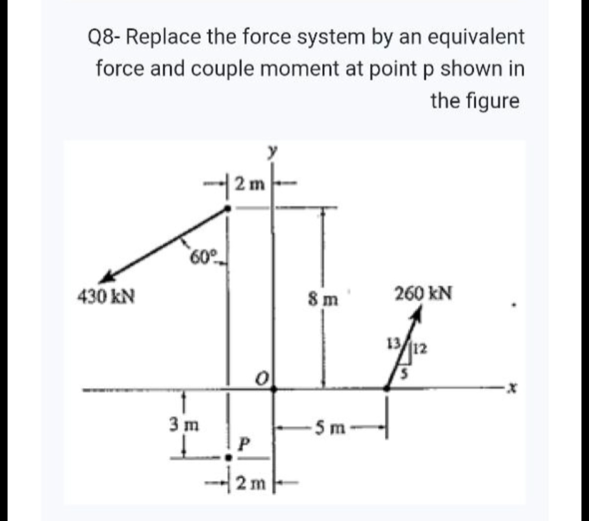 Q 8 - Replace the force system by an equivalent