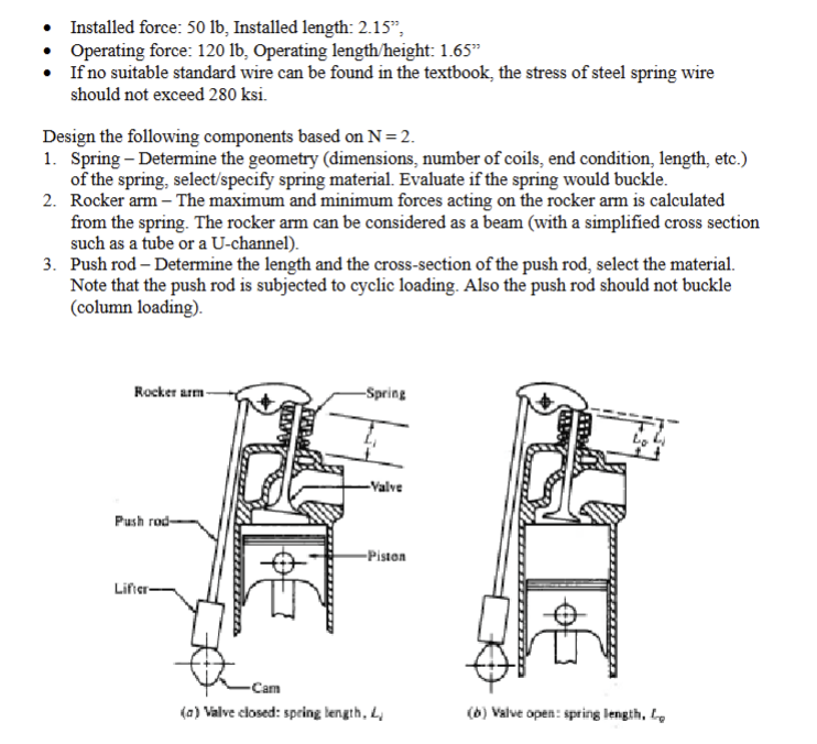 - Installed force: 5 0 lb , Installed length: \ (