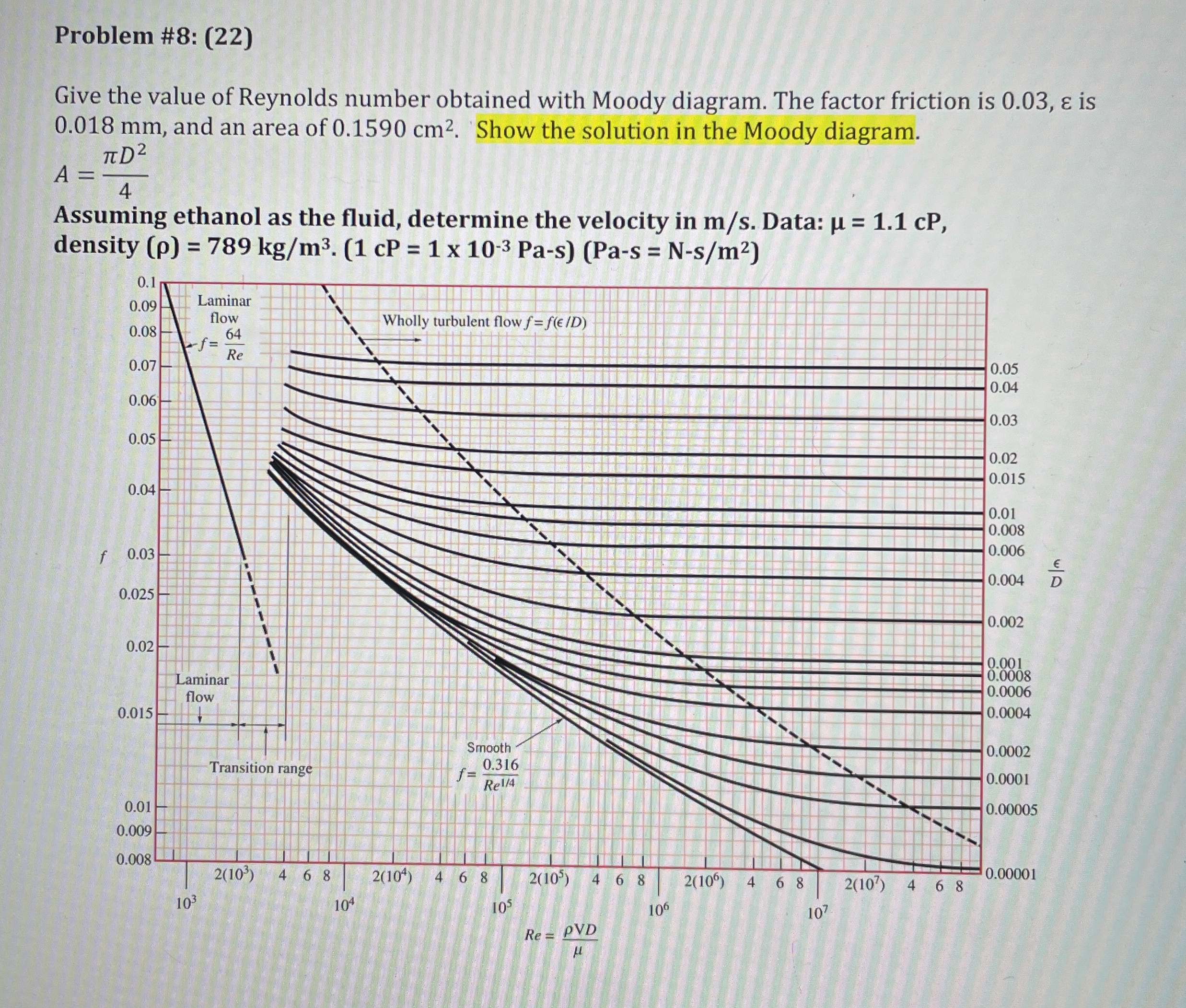 Problem # 8 : ( 2 2 ) Give the value of Reynolds