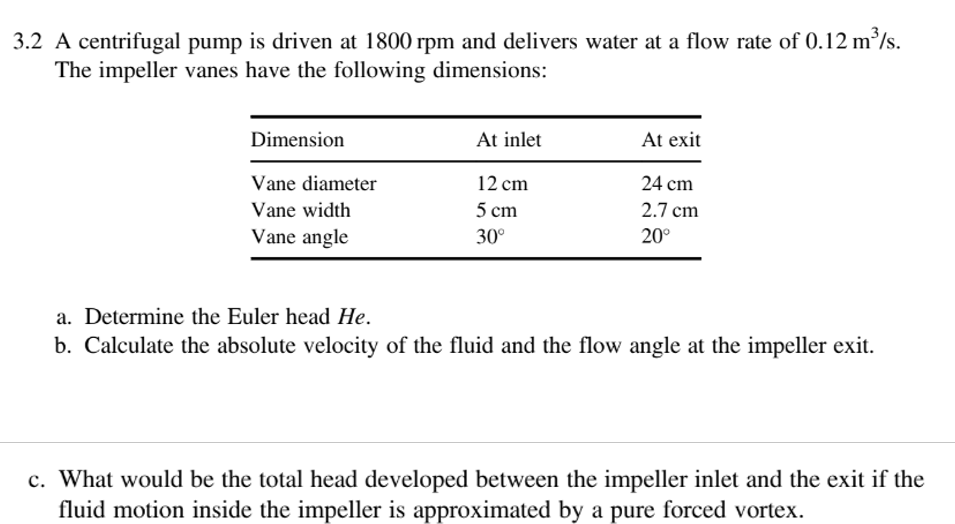 c . What would be the total head developed