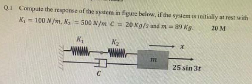 Q . 1 Compute the response of the system in