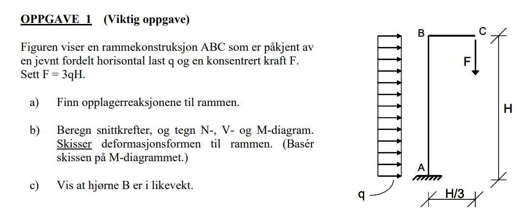 The figure shows a frame construction ABC