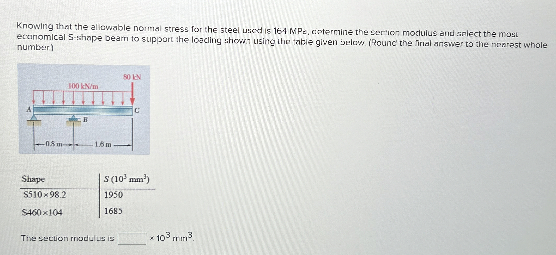 Knowing that the allowable normal stress for the