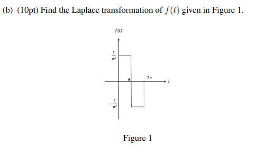 ( b ) ( 1 0 pt ) Find the Laplace transformation