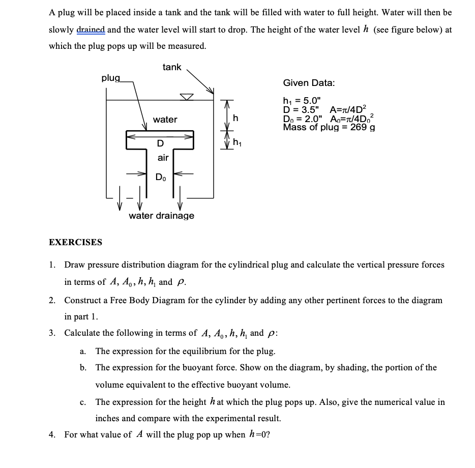 A plug will be placed inside a tank and the tank