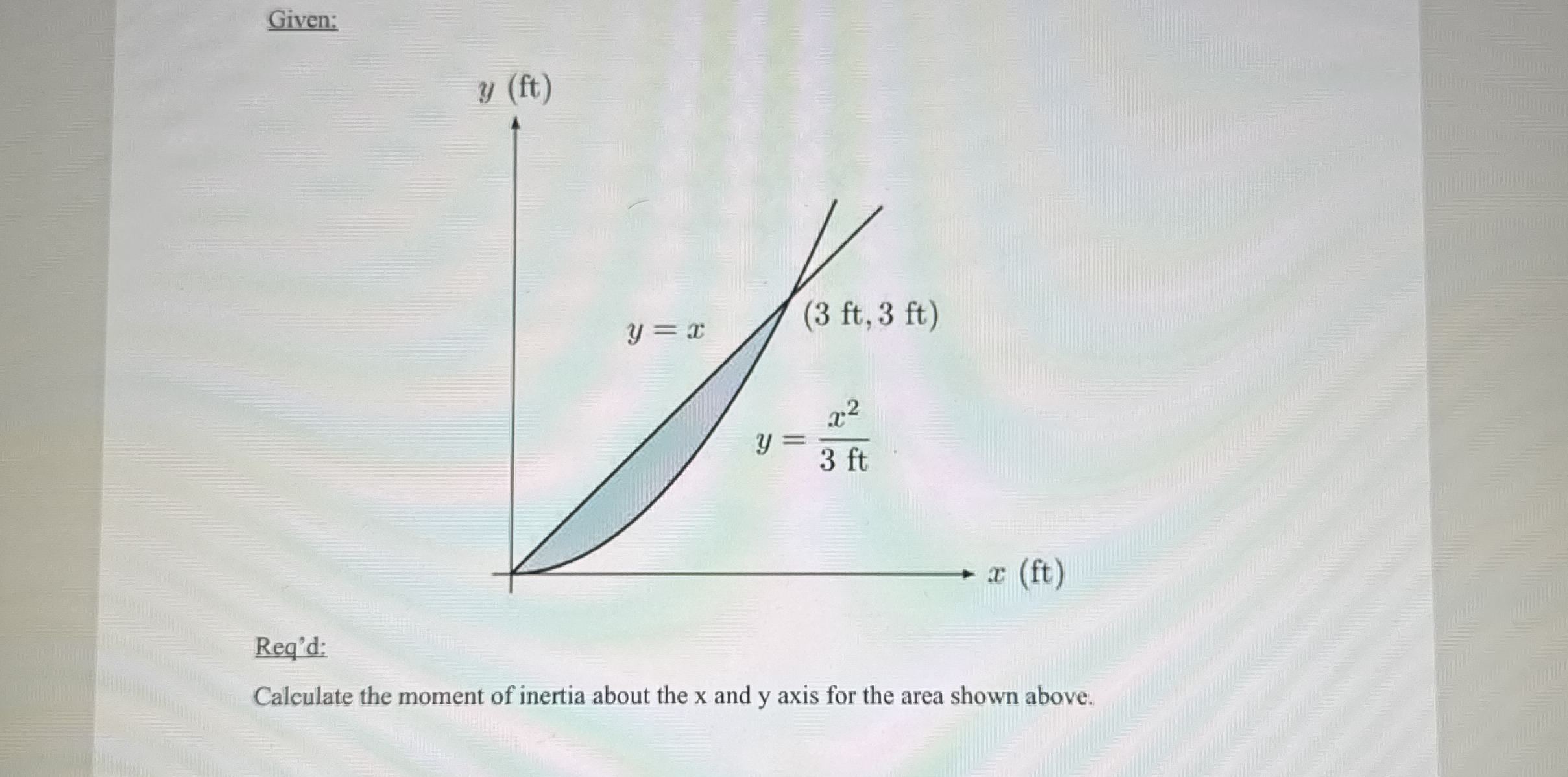 Given: Req'd: Calculate the moment of inertia