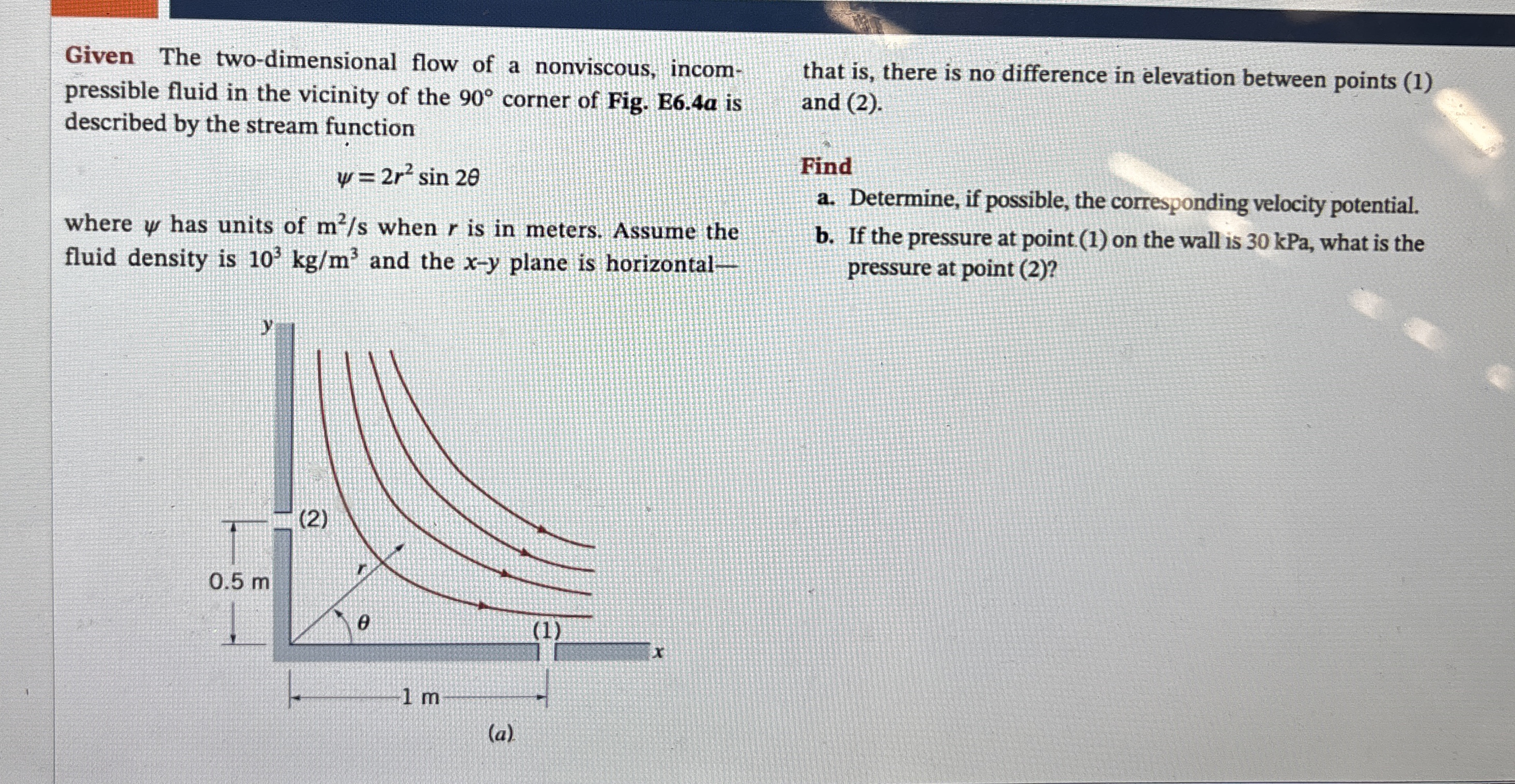 Given The two - dimensional flow of a nonviscous,
