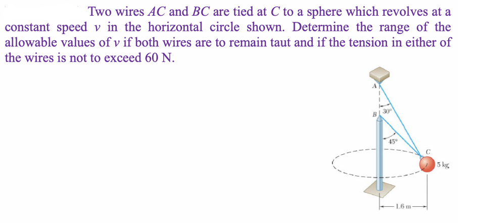 Two wires AC and BC are tied at C to a sphere