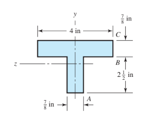 3 - 3 5 For each section illustrated, find the