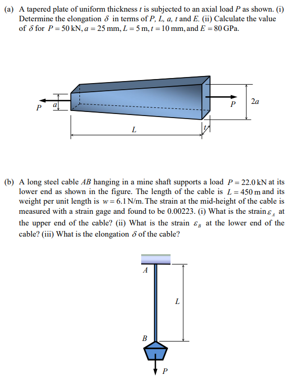 ( a ) A tapered plate of uniform thickness t is