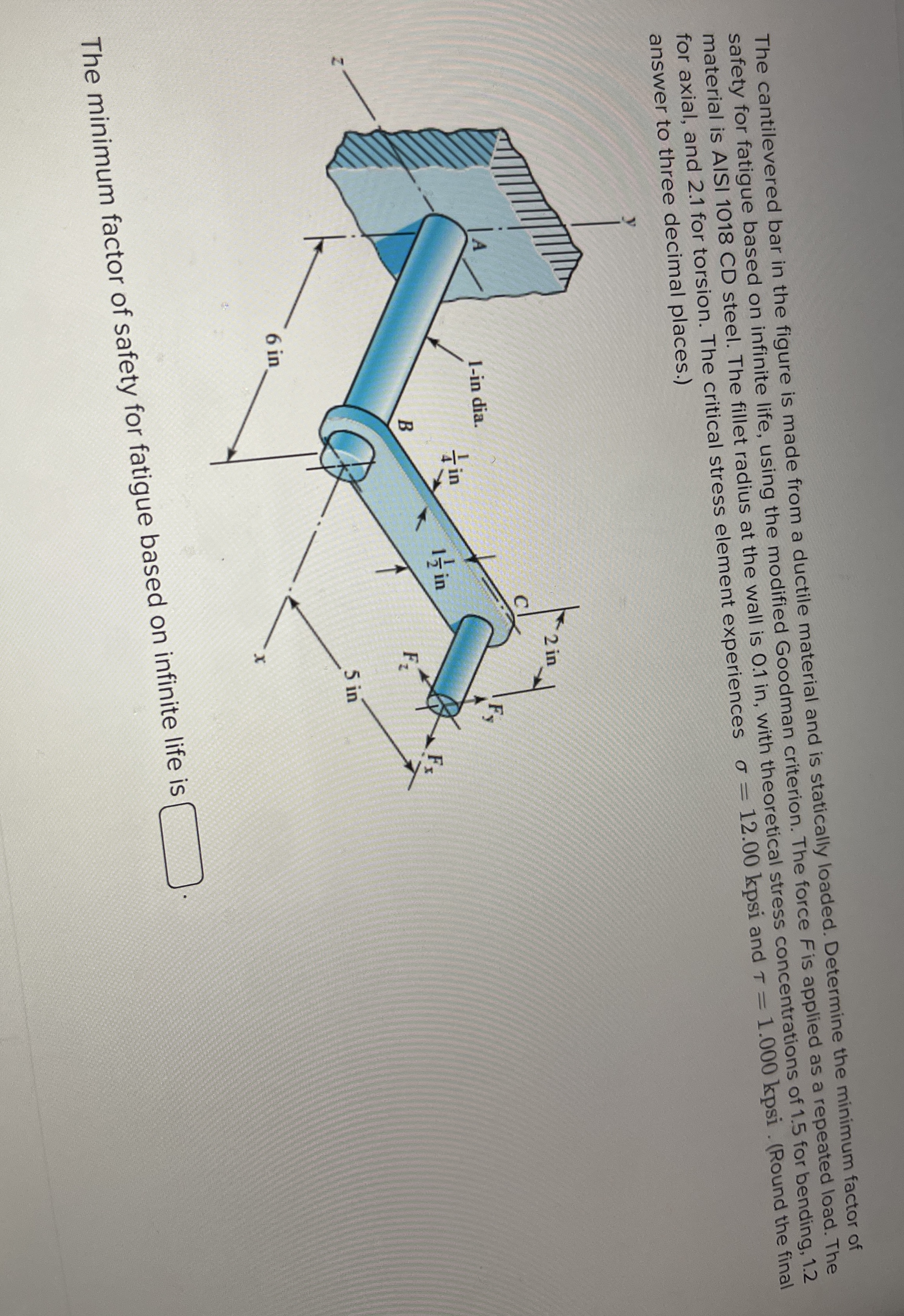 The cantilevered bar in the figure is made from a