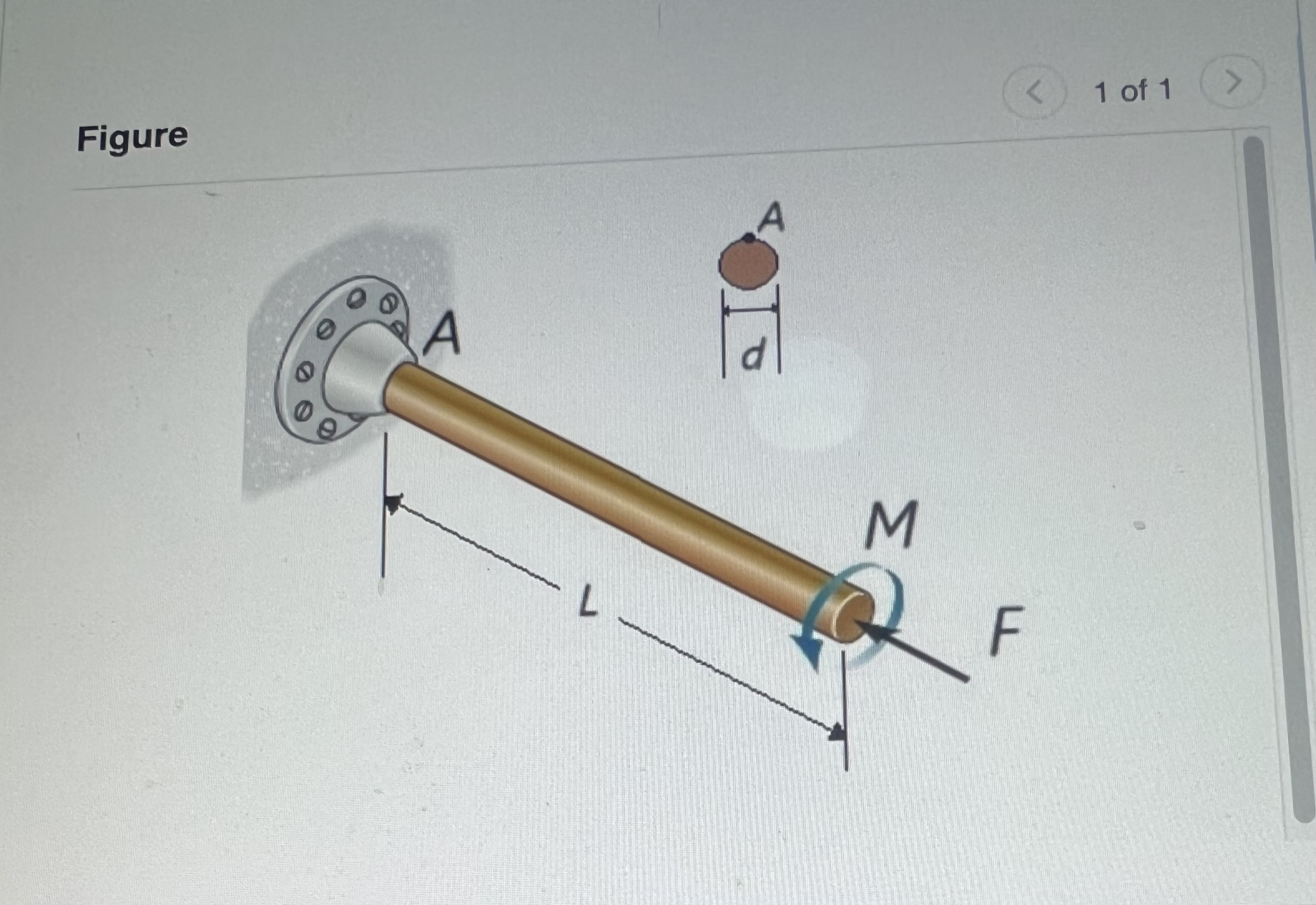 The 2 . 6 in . diameter, L = 4 ft , long rod is