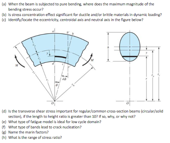 ( a ) When the beam is subjected to pure bending,