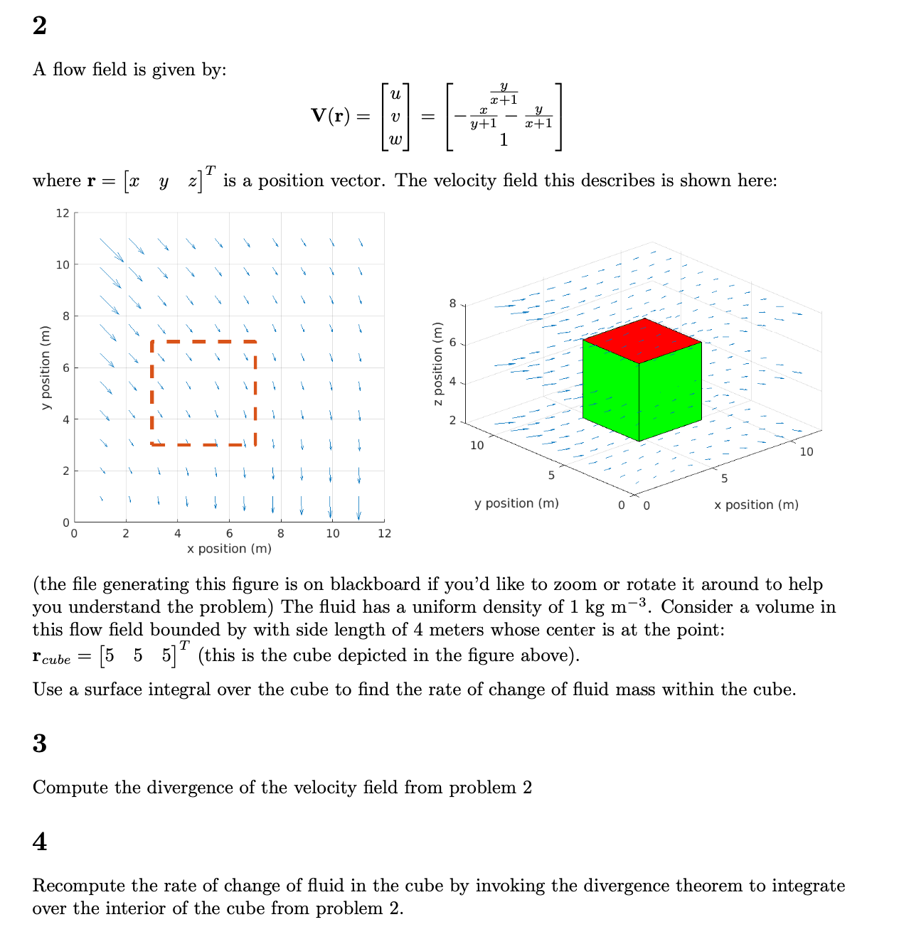 A flow field is given by: V ( r ) = [ u v w ] = [