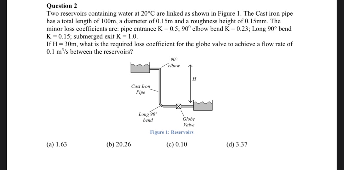Question 2 Two reservoirs containing water at 2 0