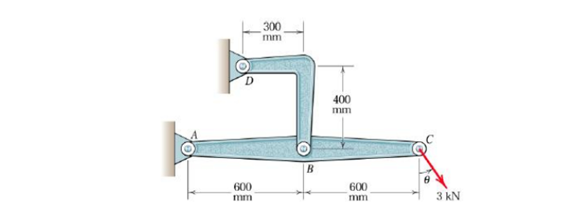 The frame shown below supports the 3 - kN load
