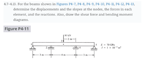 4 . 1 1 . For the beams shown in Figure P 4 - 1 1