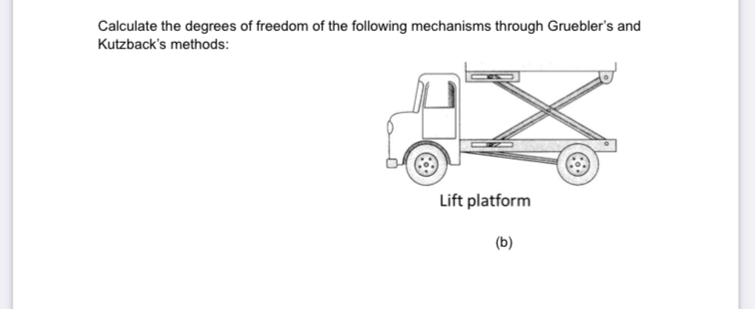 Calculate the degrees of freedom of the following