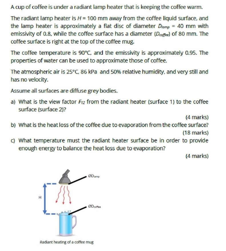 A cup of coffee is under a radiant lamp heater