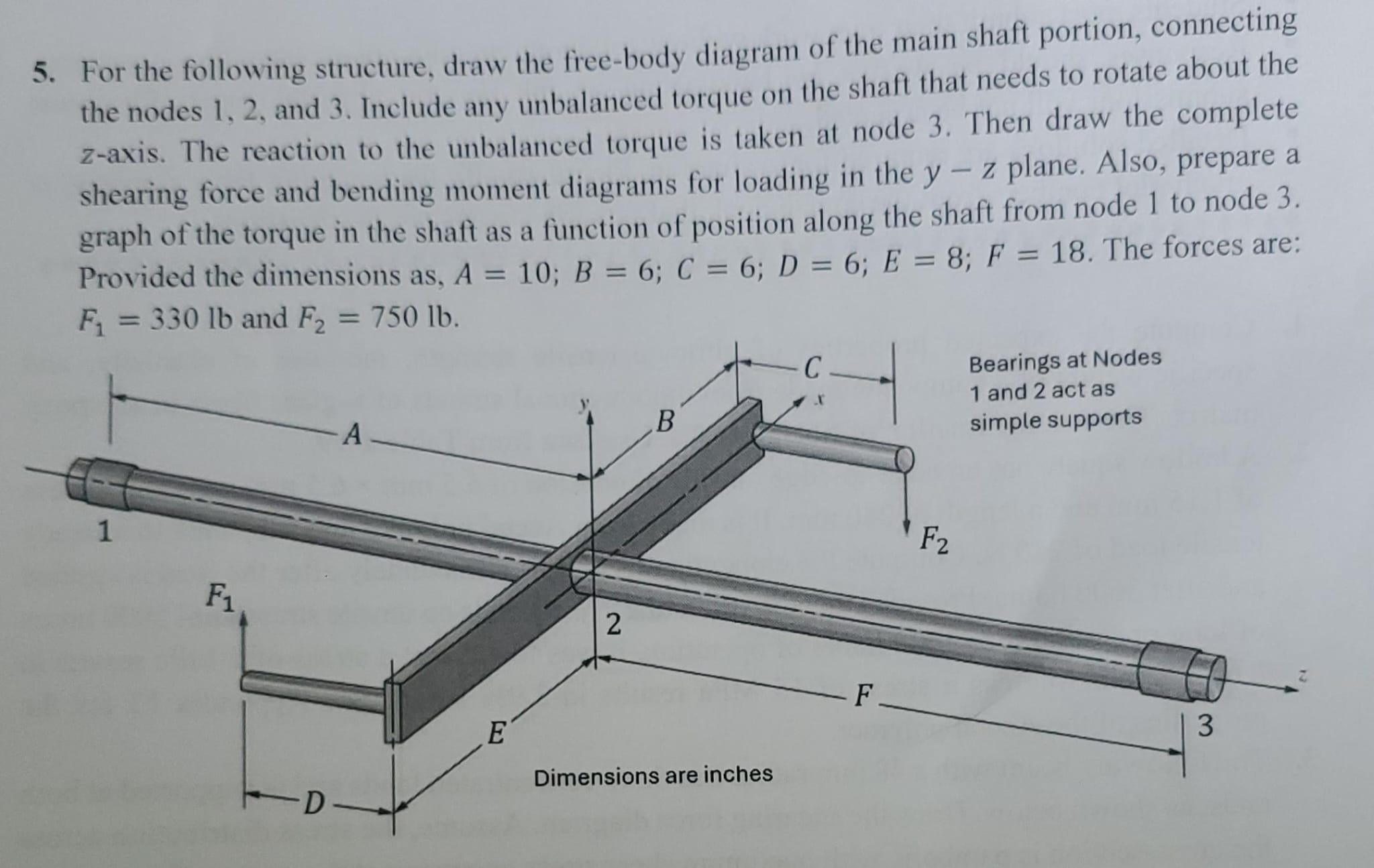 For the following structure, draw the free - body