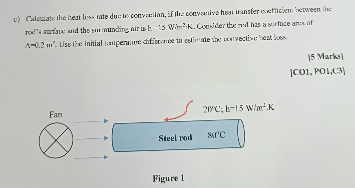 c ) Calculate the heat loss rate due to