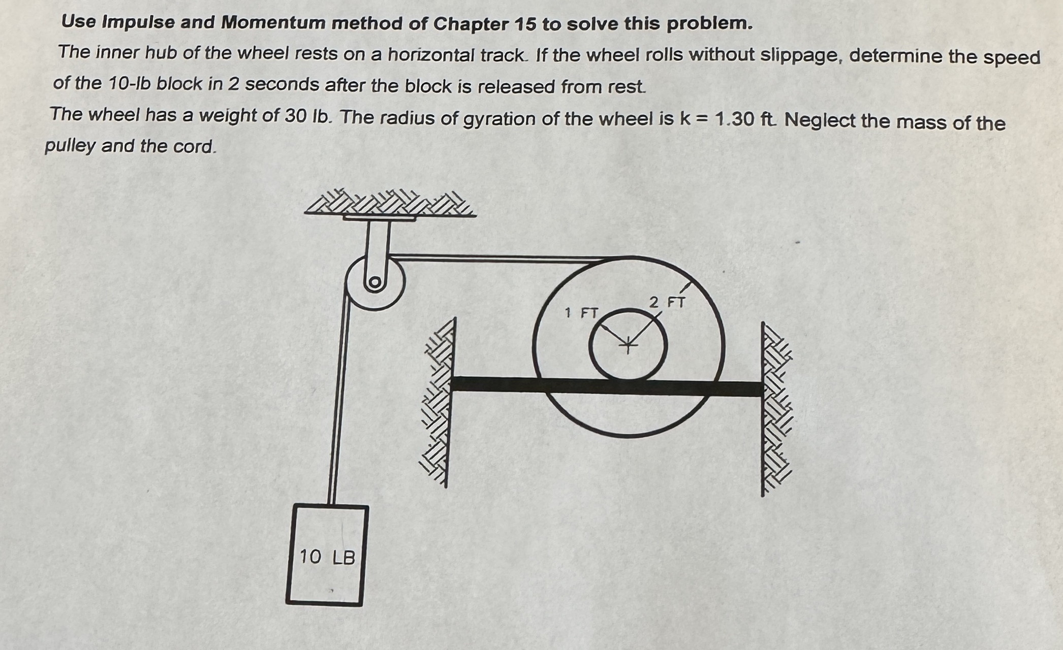 Use Impulse and Momentum method of Chapter 1 5 to