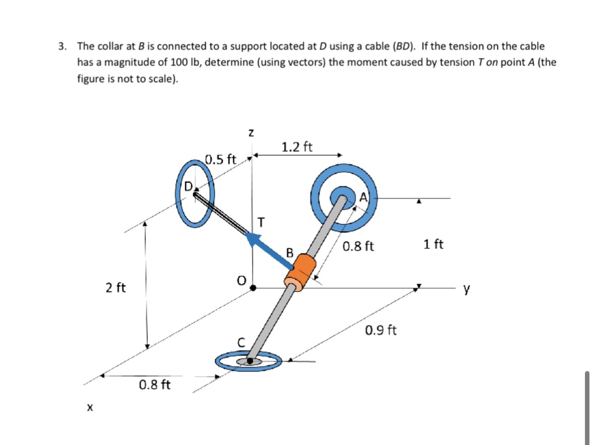 The collar at B is connected to a support located
