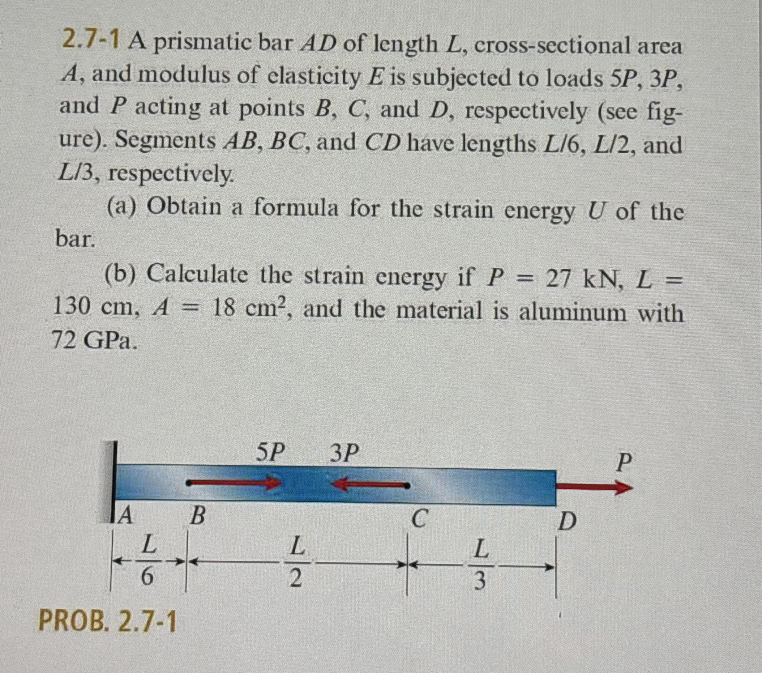2 . 7 - 1 A prismatic bar A D of length L , cross