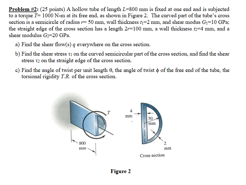Problem # 2 : ( 2 5 points ) A hollow tube of