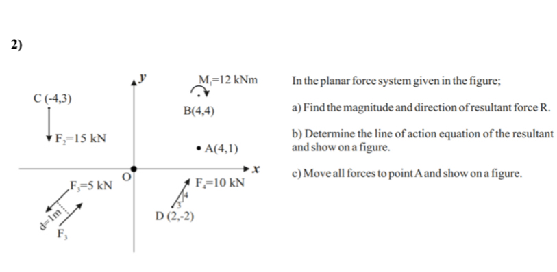 In the planar force system given in the figure; a