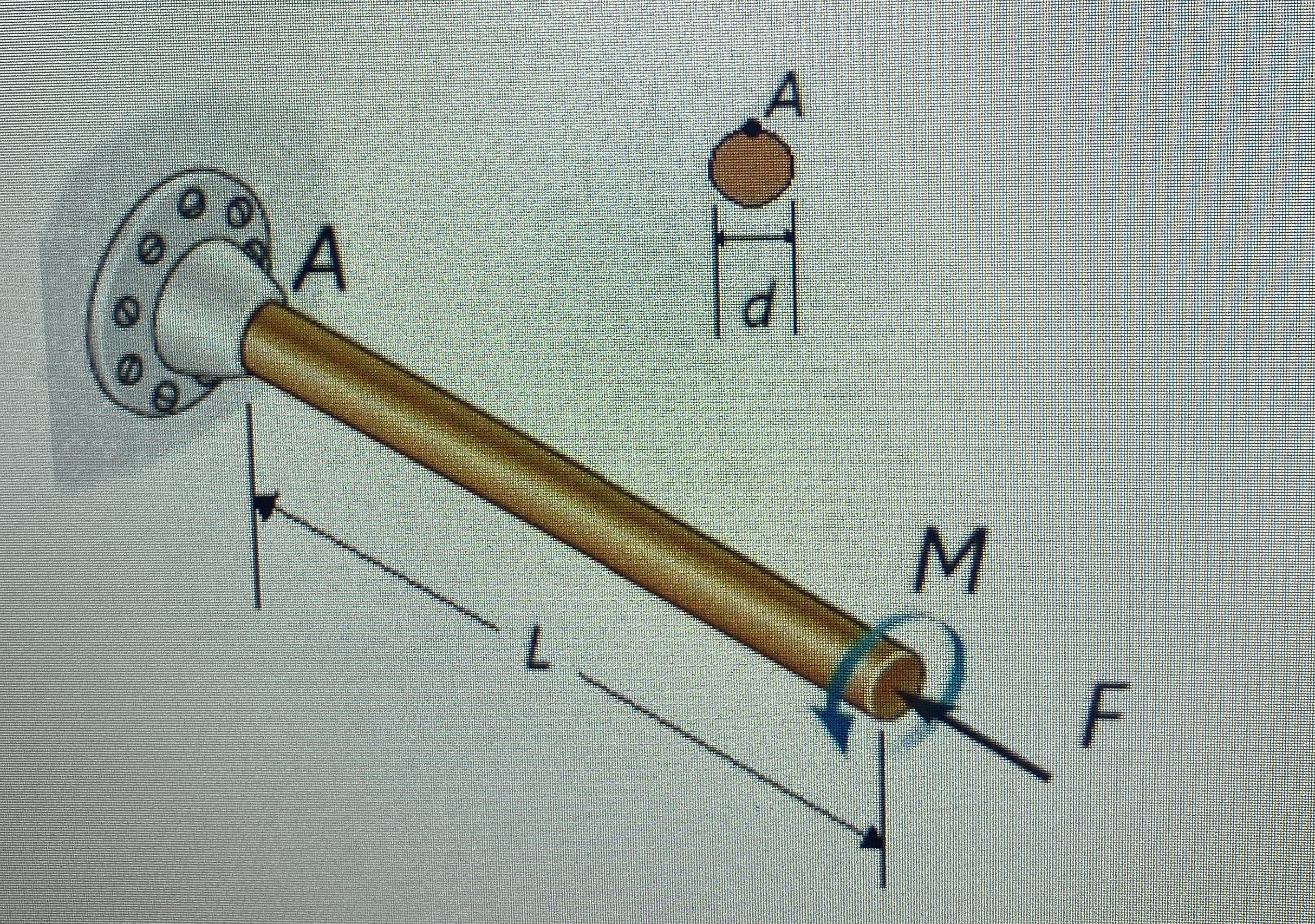 given diameter is 2 inch, L = 2 inch, material is