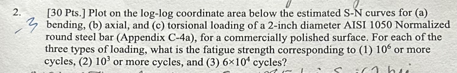 2 . [ 3 0 Pts . ] Plot on the log - log