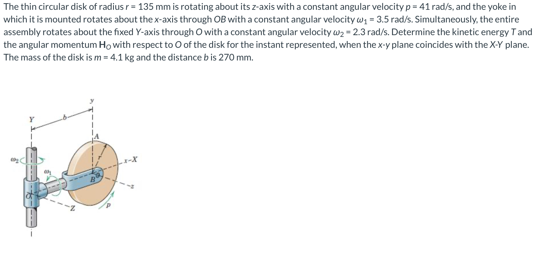 The thin circular disk of radius r = 1 3 5 m m is