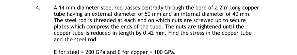 A 1 4 mm diameter steel rod passes centrally