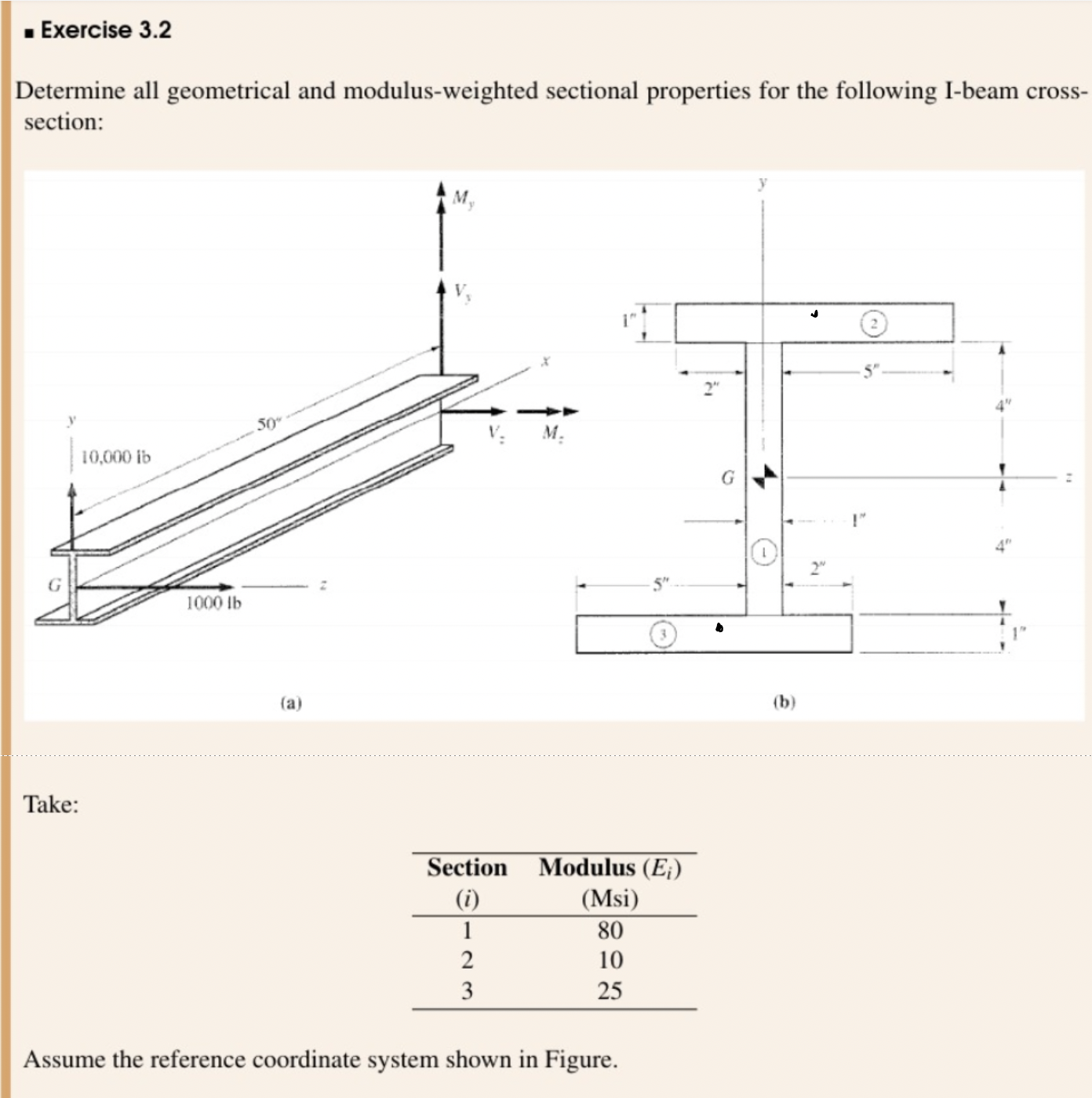 Exercise 3 . 2 Determine all geometrical and