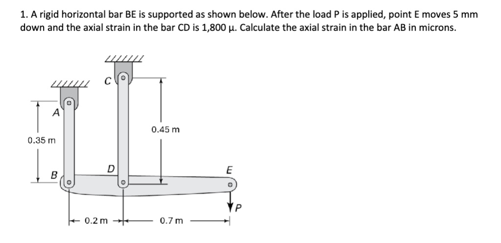 A rigid horizontal bar BE is supported as shown