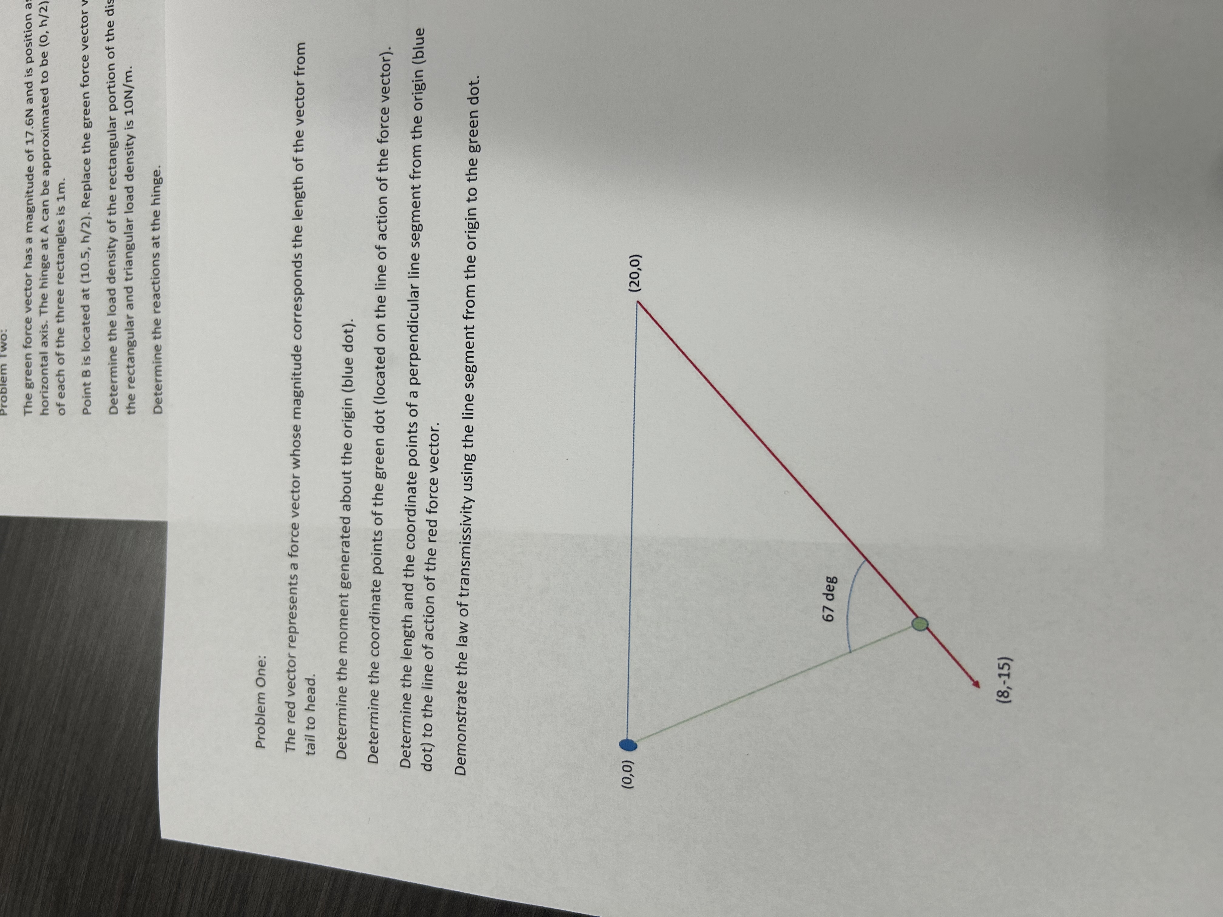 The green force vector has a magnitude of 1 7 . 6
