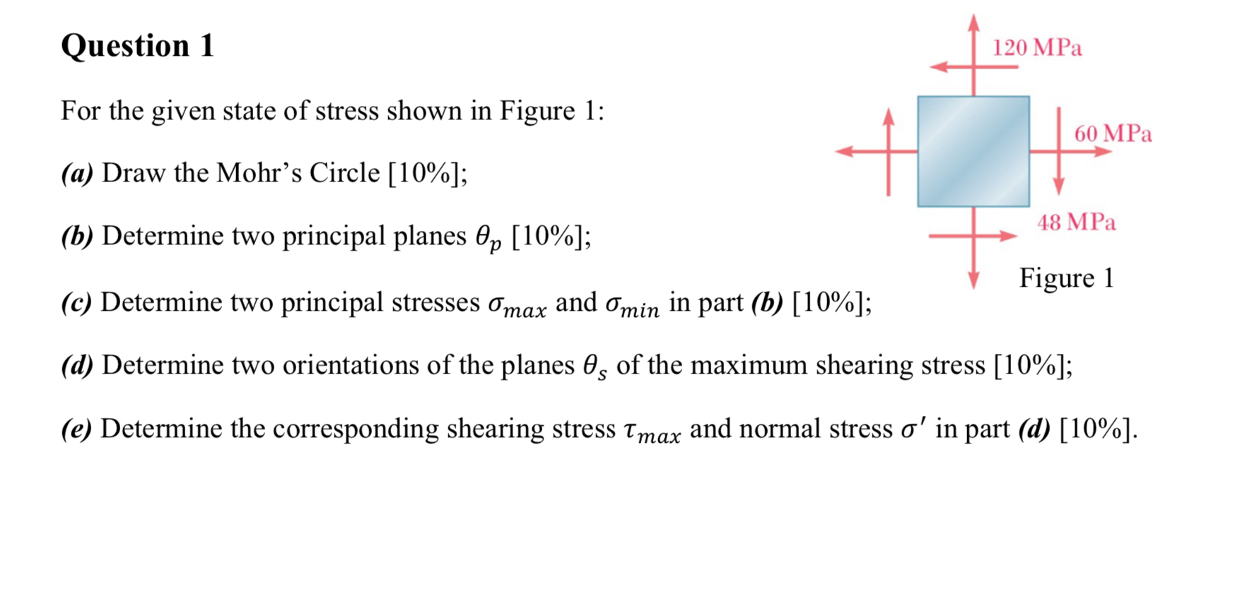 Question 1 For the given state of stress shown in
