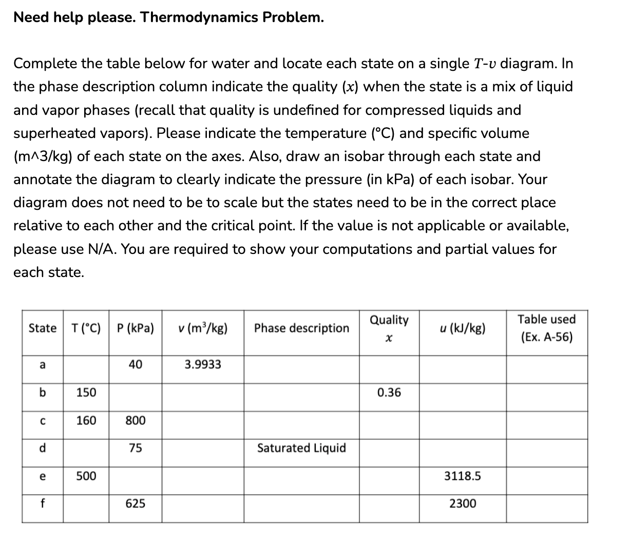 Please help with the table and graphs, thank you!