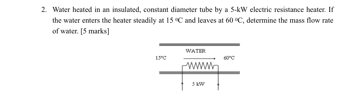 Water heated in an insulated, constant diameter