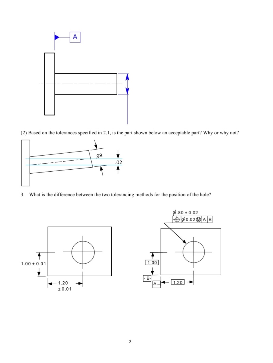 ISE 2 3 6 0 Design for Manufacturing Lecture