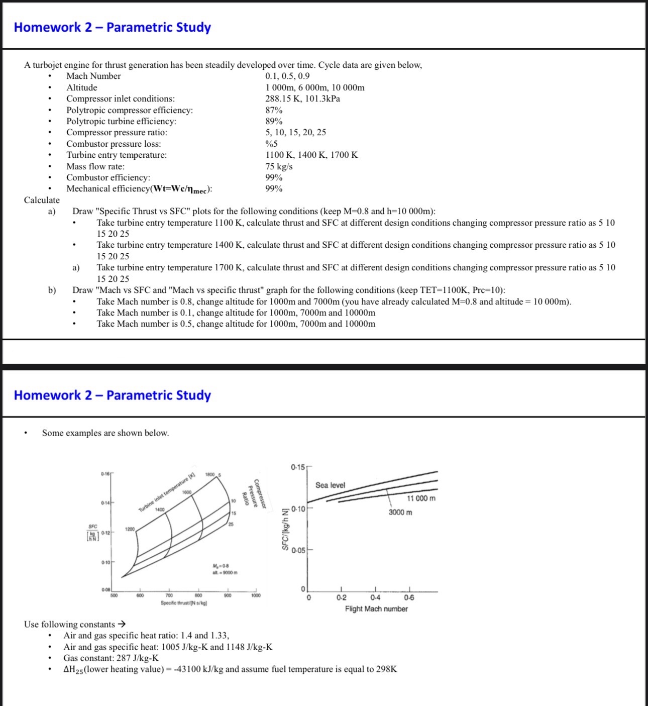 Homework 2 - Parametric Study A turbojet engine