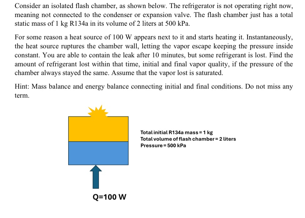 Consider an isolated flash chamber, as shown