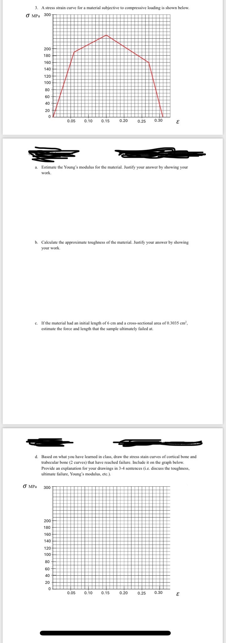 A stress strain curve for a material subjective