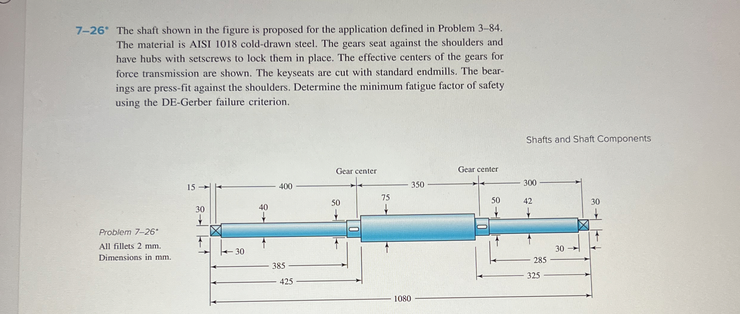 7 - 2 6 * The shaft shown in the figure is
